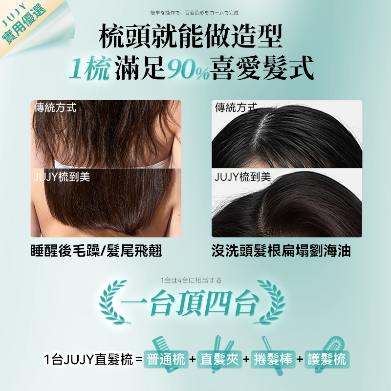 JUJY PlasmaCare 無線&有線両用速熱マルチストレート(GaN急速充電)