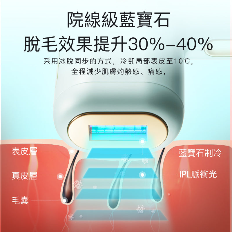 Sapphire IPL hair removal device